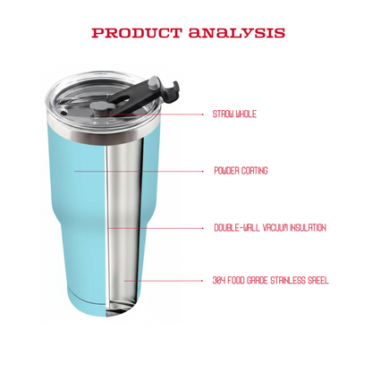 30oz Insulated Stainless Steel Tumbler | Splash-Proof Travel Mug